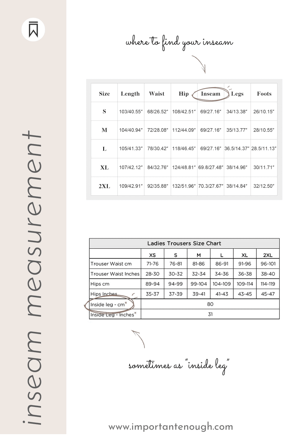 What Is An Inseam? A Complete Guide On How To Measure It (correctly